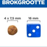 Hill’s Hill's Adult Small&Mini Perfect Weight & Active Mobility met kip hondenvoer – 6 kg