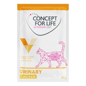 Concept for Life VET Urinary Kip Concept for Life Veterinary Diet Kattenvoer – 2,04 kg