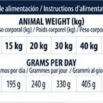 2x12kg Advance Veterinary Diets Articular Care Senior Hondenvoer