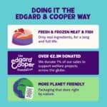 4x Edgard & Cooper Adult Bite S Kalkoen & Kip 50 gr
