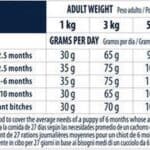Affinity Advance Advance Puppy Protect Mini Hondenvoer – 3 kg