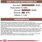 Royal Canin Veterinary Kitten Gastrointestinal Kattenvoer – Voordeelpakket: 24 x 195 g