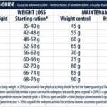 Affinity Advance Advance Sterilized met Kalkoen Kattenvoer – 3 kg