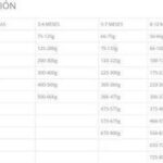 12,2kg Pine Forest Taste of the Wild Hondenvoer