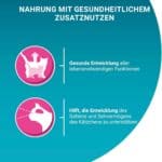 750g Junior Purina ONE Kattenvoer