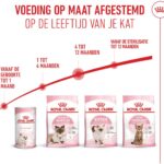 400g Kitten Royal Canin Kattenvoer