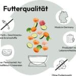 GRAU Adult Graanvrij 16 x 125 g Kattenvoer – Kalkoen Puur