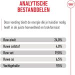 Royal Canin Breed Royal Canin Duitse Herder Adult 5+ – 15 kg